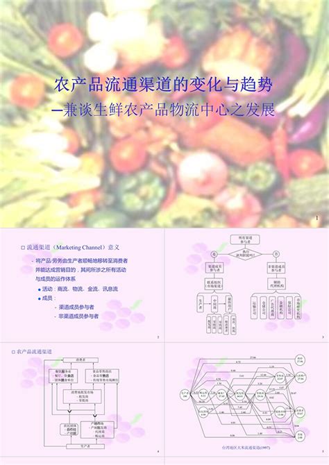助力农业产业数字化产品品牌化，京东农场牵头开启县域农业经济发展新路径 - 计世网