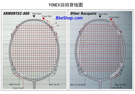 yonex羽毛球拍【图片 价格 包邮 视频】_淘宝助理
