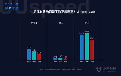 中国联通5G智慧港口AI平台亮相世界5G大会_新浪网