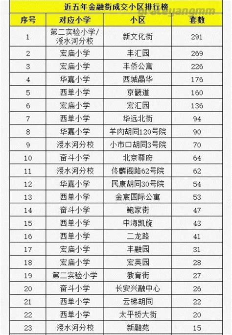 济南入围中国城市科技创新发展指数排名前20！凤凰网山东_凤凰网