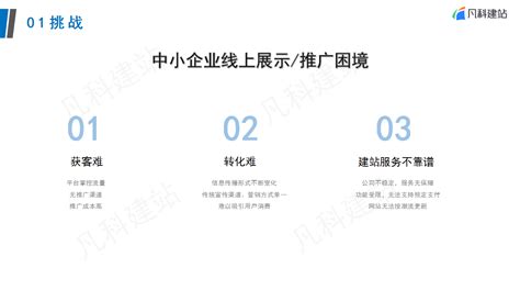 《海南省高新技术产业“十四五”发展规划》出台！