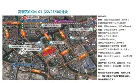宁波高新区 国家自主创新示范区 宁波新材料科技城 2021年宁波国家高新区优质地块推荐