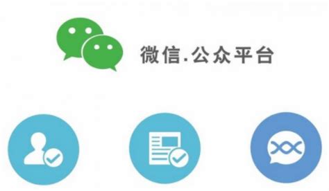 微信公众号怎么开通创建 如何运营推广微信公众号教程-闽南网