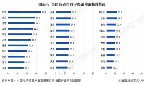 岳阳市2017年国民经济和社会发展统计公报-岳阳市统计局