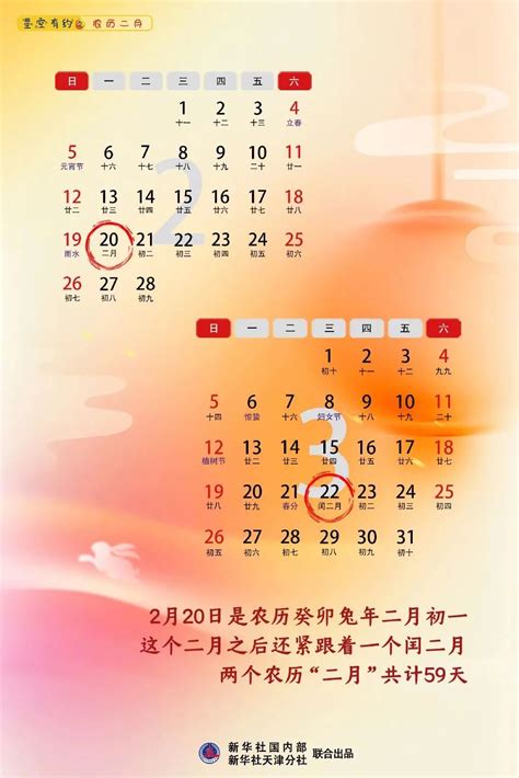 今年两个二月！西安的春天会“加倍”吗？权威解答→ - 西部网（陕西新闻网）