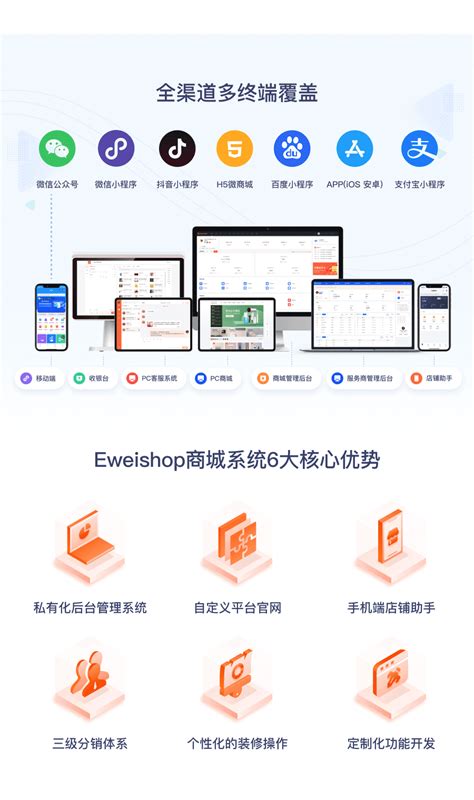 【坑位】eweishop新零售分销商城系统（尊享版） - 正版源码坑位教程
