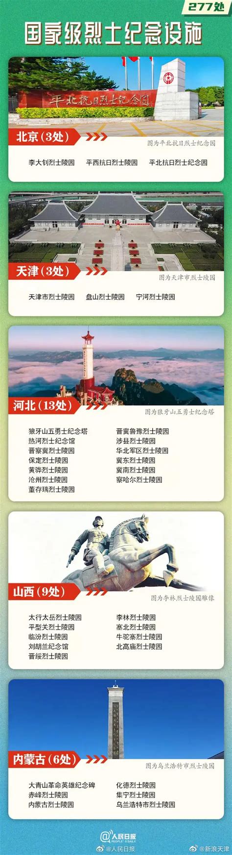 天津3处国家级烈士纪念设施名单公布
