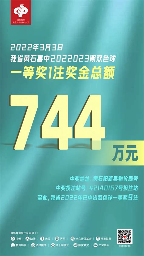 黄石彩民喜中双色球大奖744万元|湖北福彩官方网站