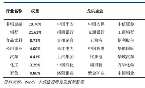 三聚环保被纳入MSCI中国中盘A股指数潜在成分股-国际环保在线