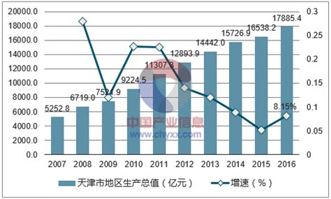 2022年1-8月中国房地产企业销售业绩排行榜-哈尔滨新房网-房天下