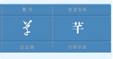 芊的意思,芊的解释,芊的拼音,芊的部首,芊的笔顺-汉语国学