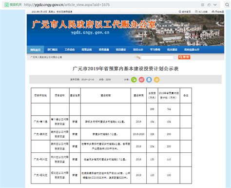 图解丨广元市“十四五”数字政府建设规划-广元市发展和改革委员会