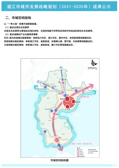 湛江市城市发展战略规划成果批前公示！主要以港口、海洋、金融科技为核心_房产资讯_房天下