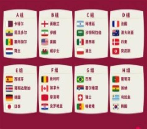 2022世界杯16强对阵规则 内附具体比赛时间安排 - 360直播