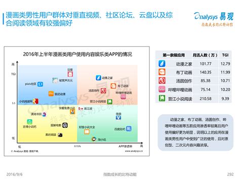 2015-2021中国移动互联网发展史_澎湃号·湃客_澎湃新闻-The Paper