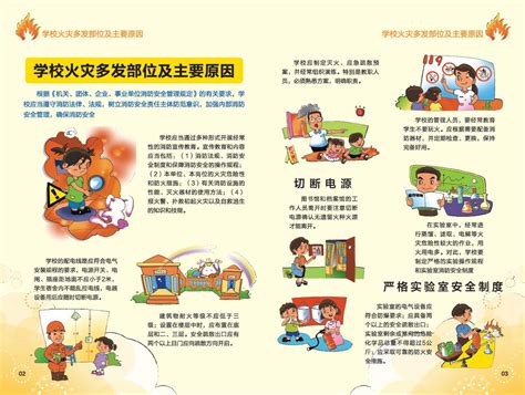 2016暑期消防安全须知-小学版 - 内容 - 上海市实验学校附属小学