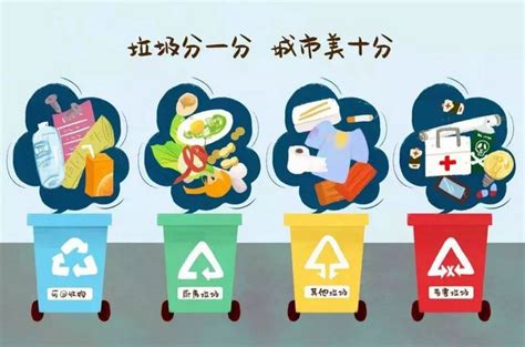 博雅|垃圾分类科普系列活动第八场：垃圾如何进行分类（可回收垃圾）|博雅网|易班博雅网