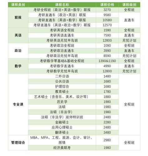 南京市中介收费标准设计图__公共标识标志_标志图标_设计图库_昵图网nipic.com