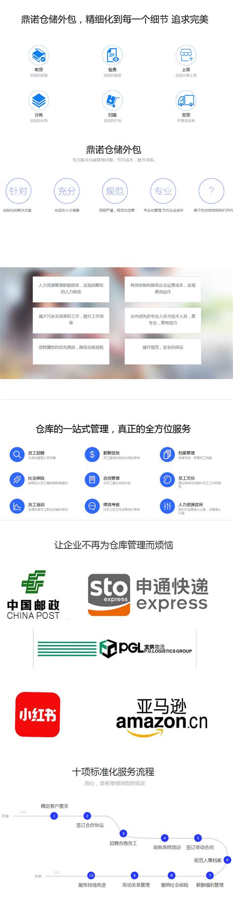 昆山加工外包哪个好「上海英帅供应链管理供应」 - 8684网企业资讯