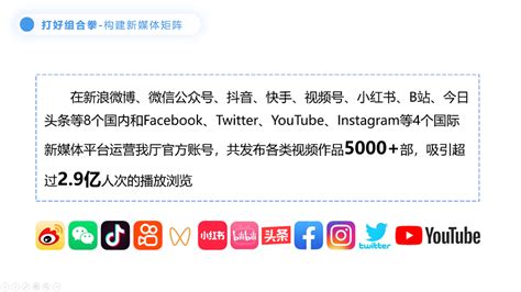 黑龙江省文化和旅游厅在“2023年全国国内旅游宣传推广培训班”上作典型发言-新华网