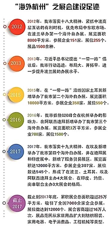 “Linking Hangzhou链接杭州”国际会议目的地云上推广活动举办_资讯频道_悦游全球旅行网