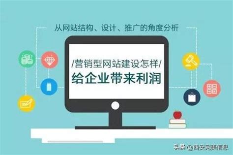 武汉敏捷标识营销型网站建设 - 企业官网 - 武汉彤云网络