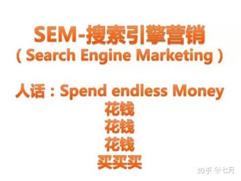 SEM是什么意思 什么是SEM - 运营推广 - 万商云集