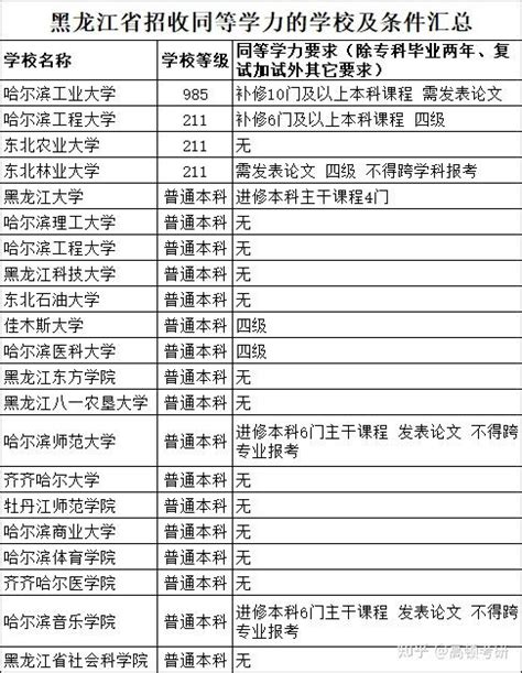 8月11日，重庆三峡医专附属人民医院，来万返万人员有序排队进行核酸检测。-社会民生 -精品万州