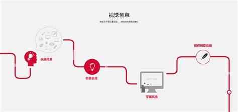 网站定制开发_临沂百灵网络科技有限公司