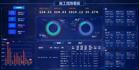 商梦网校：单页SEO站群技术，用10个网站优化排名！_北京云唐科技有限责任公司