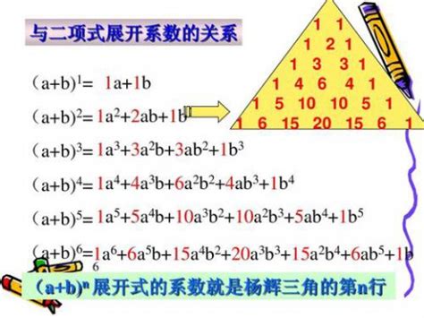 我国南宋时期杰出的数学家杨辉是钱塘人.下面的图表是他在中记载的“杨辉三角 .此图揭示了的展开式的项数及各项系数的有关规律.(1)请仔细观察.填出(a+b)4的展开式中所缺的系数．(a+b)4 ...