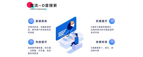 上海网络推广营销策划方案（上海网站推广模板） - 恩派SEO
