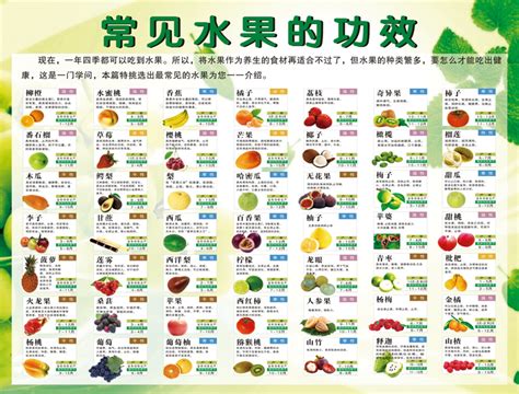 水果的营养,水果营养一览表,各种水果效大全(第2页)_大山谷图库
