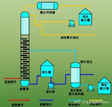 中国科学技术大学 关联电子材料实验室--关联电子材料实验室--高温高压合成系统