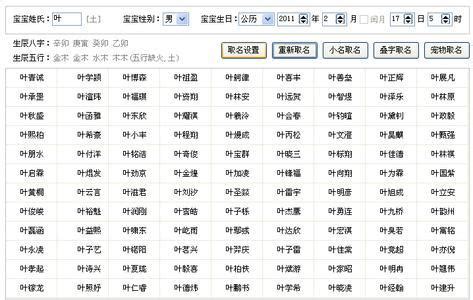 开屏新闻-云南常住人口姓氏排名TOP100出炉，快看看你的姓排第几