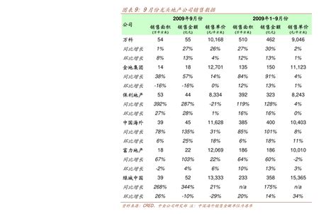 京沪高铁601816股票行情分析预测,601816技术分析报告_赢家财富网