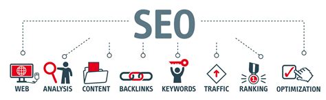Why SEO is an Ongoing Process? - HKG Digital