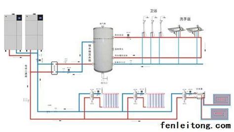 暖气片管道安装方式及暖气管道如何选择
