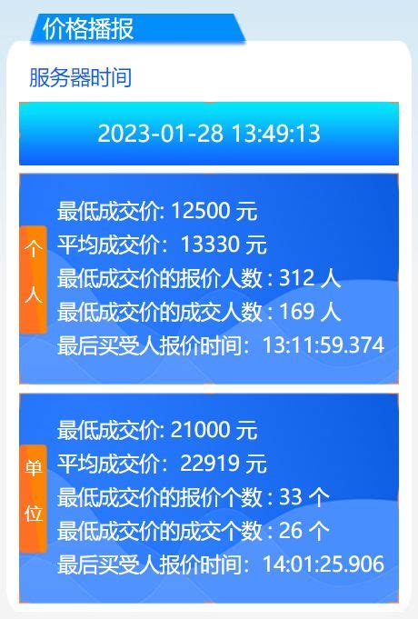 2023年1月广州车牌竞价结果个人均价13330元- 广州本地宝