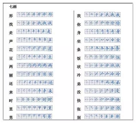 笔画最多的汉字，你认识几个？__财经头条