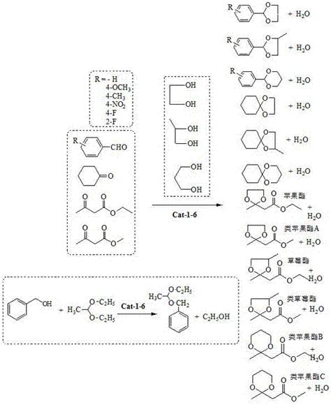 六氰酸根合锰离子杂化
