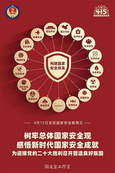 第七个全民国家安全教育日官宣海报发布-中央民族大学国家安全研究院