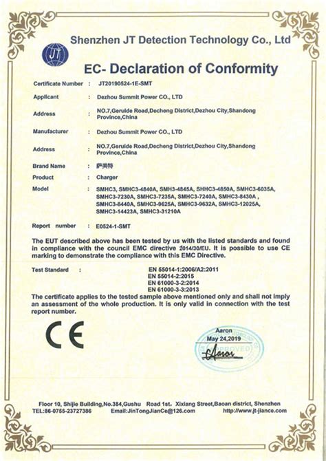 Qualifications-Dezhou Summit Power CO., LTD.