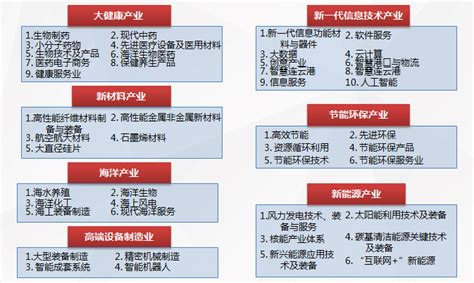 连云港将推出10项新举措优化税收营商环境 7大类共93项办税事项全部线上办理_我苏网