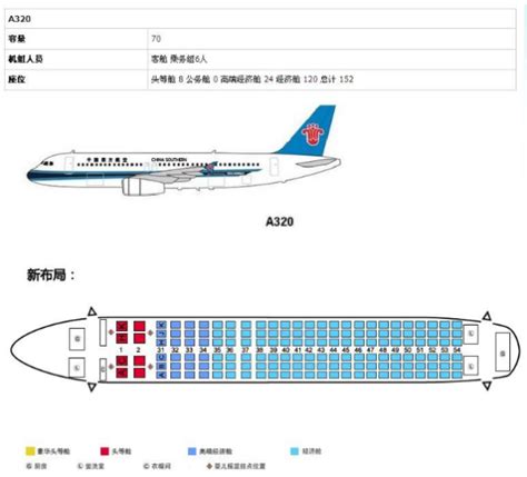 飞入宽体机时代 吉祥787首航虹桥-深圳（图）-中国民航网