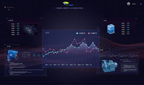 数据分析决策平台|UI|软件界面|王显涛 - 原创作品 - 站酷 (ZCOOL)