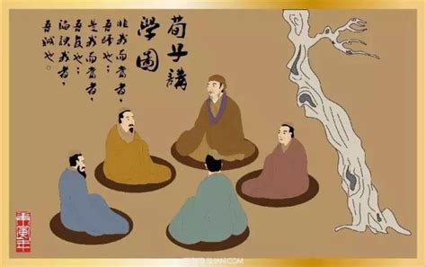 “百家争鸣”和儒家形成第2讲 孔子孟子和荀子