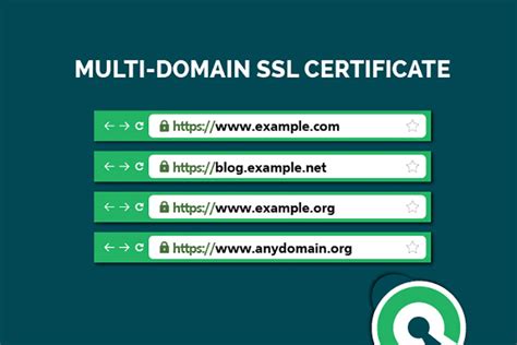 多域名SSL证书是什么？与通配符证书有什么区别？