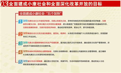 十八大新闻中心记者招待会：中国民生领域工作情况(第二页) - 焦点图片 - 迎接党的十八大 - 华声在线专题