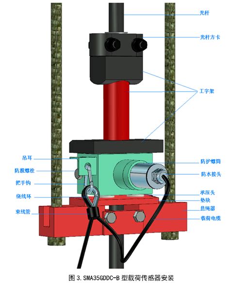 载荷传感器SMA35GDDC-B_蚌埠日月仪器研究所有限公司